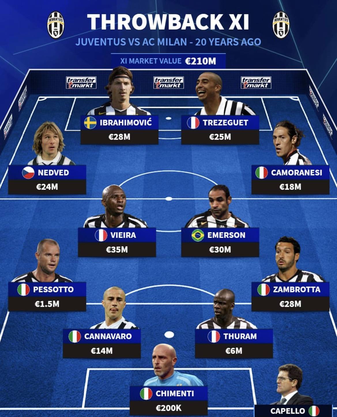  AC米兰加时末段调整名单；志在欧冠名次提升；球迷炸锅；身体对抗强度拉满-9九游平台app